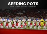 Timnas Indonesia Terhindar Lawan Berat!