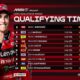 Marc Marquez Rebut Pole Position MotoGP Aragon 2025