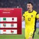 Pembagian POT dan Jadwal Lengkap Babak 4 Kualifikasi Piala Dunia 2026 Zona Asia